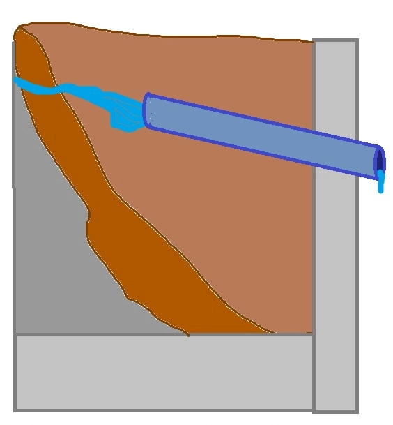 rappresentazione semplificata di dreno